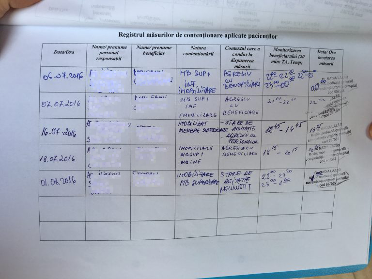 registrul-de-contentionari-768x576