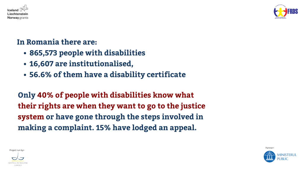 In Romania there are: 865,573 people with disabilities 16,607 are institutionalised, 56.6% of them have a disability certificate. Only 40% of people with disabilities know what their rights are when they want to go to the justice system or have gone through the steps involved in making a complaint. 15% have lodged an appeal.